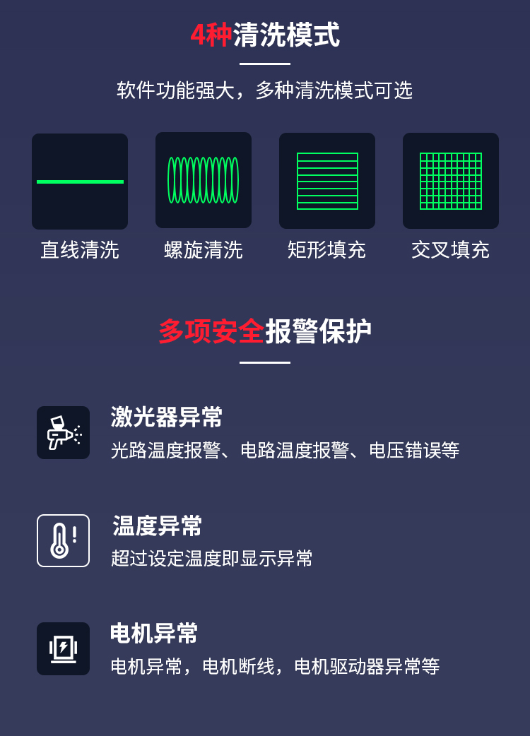 雙軸清洗手具4