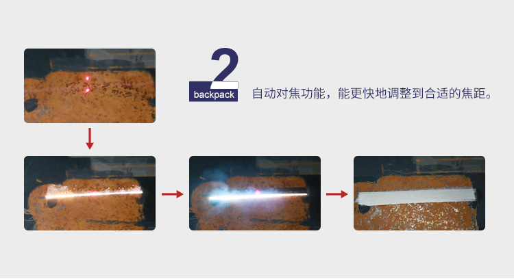 背包式清洗機(jī)-中文_01.jpg