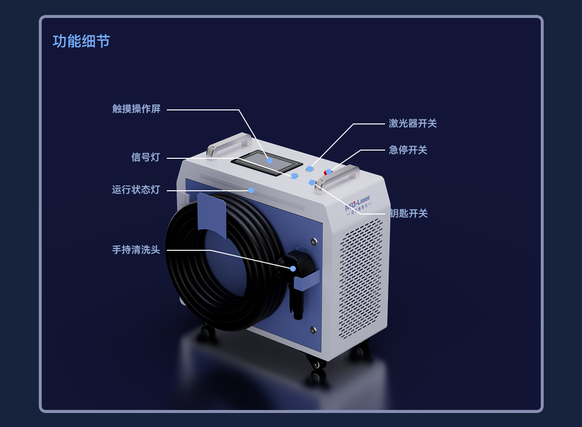 成都邁銳捷激光清洗