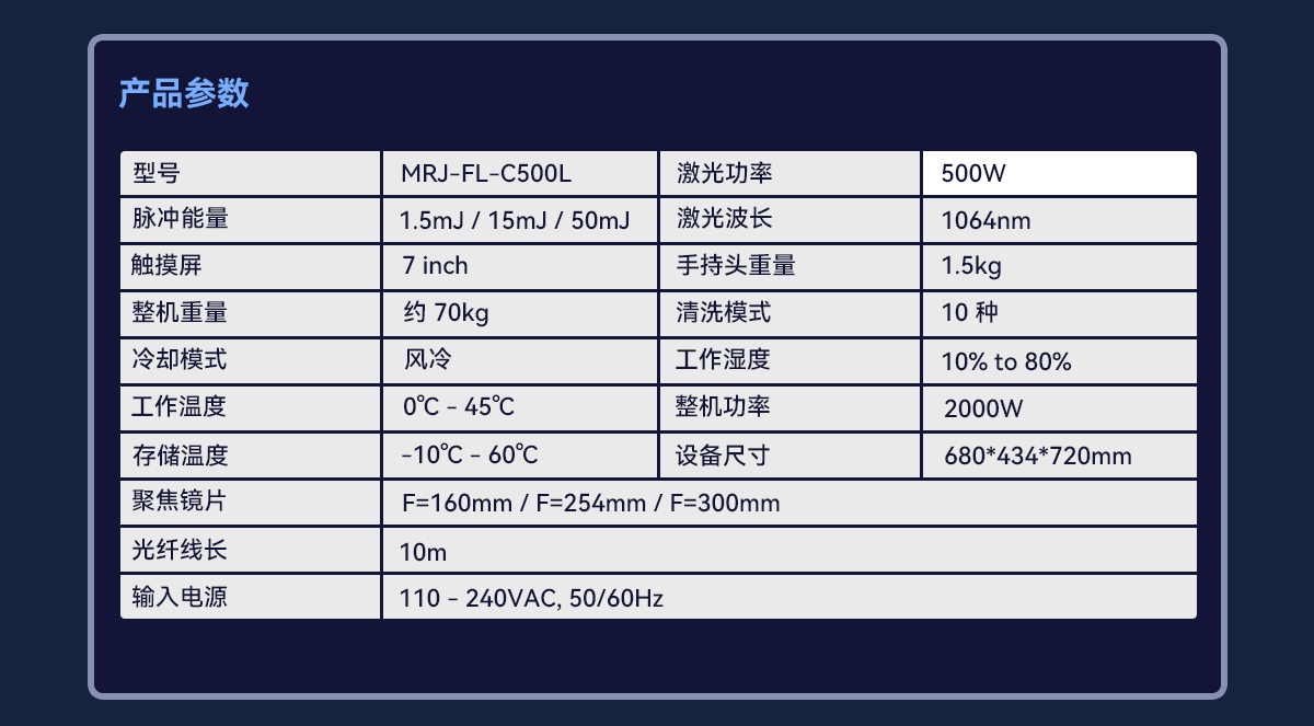 成都邁銳捷激光清洗